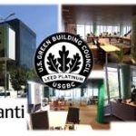 Best WELL Certificate Consultants in London